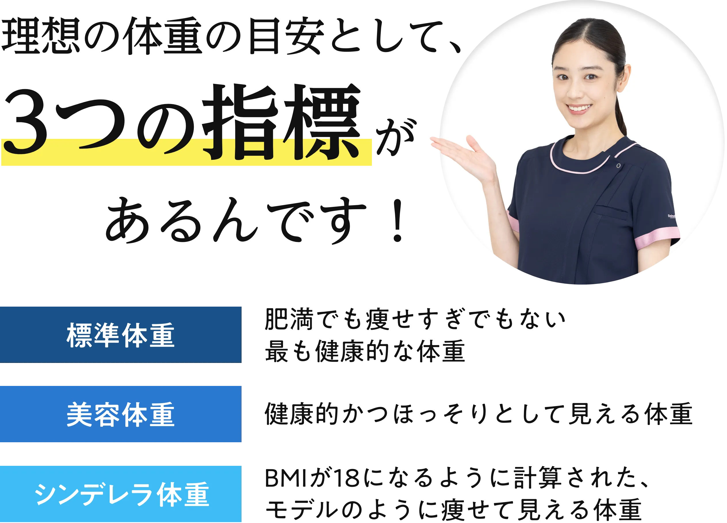 理想の体重の目安として、3つの指標があるんです！