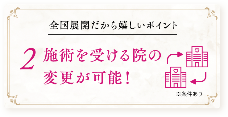 全国展開だから嬉しいポイント2 施術を受ける院の変更が可能！