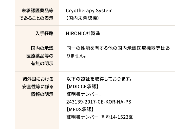 機器の詳細情報