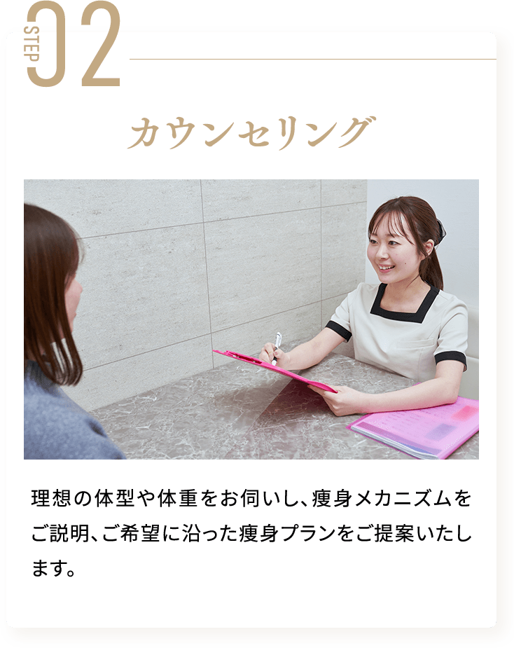 STEP02 カウンセリング 理想の体型や体重をお伺いし、痩身メカニズムをご説明、ご希望に沿った痩身プランをご提案いたします。