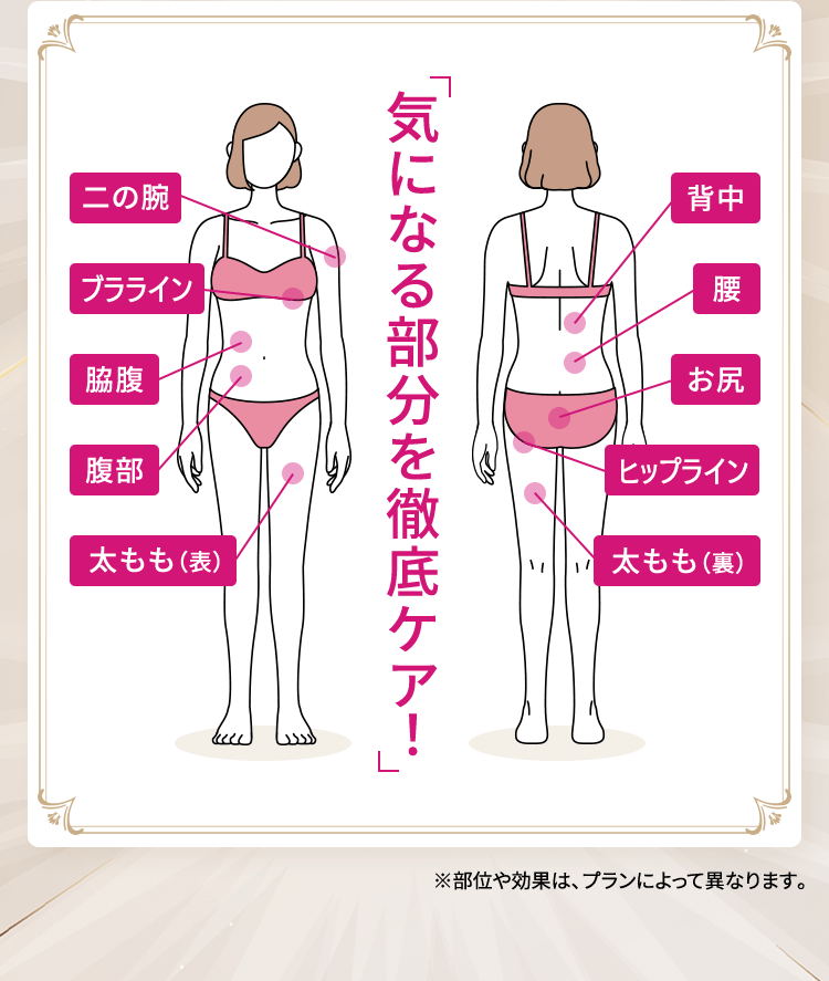 気になる部分を徹底ケア！