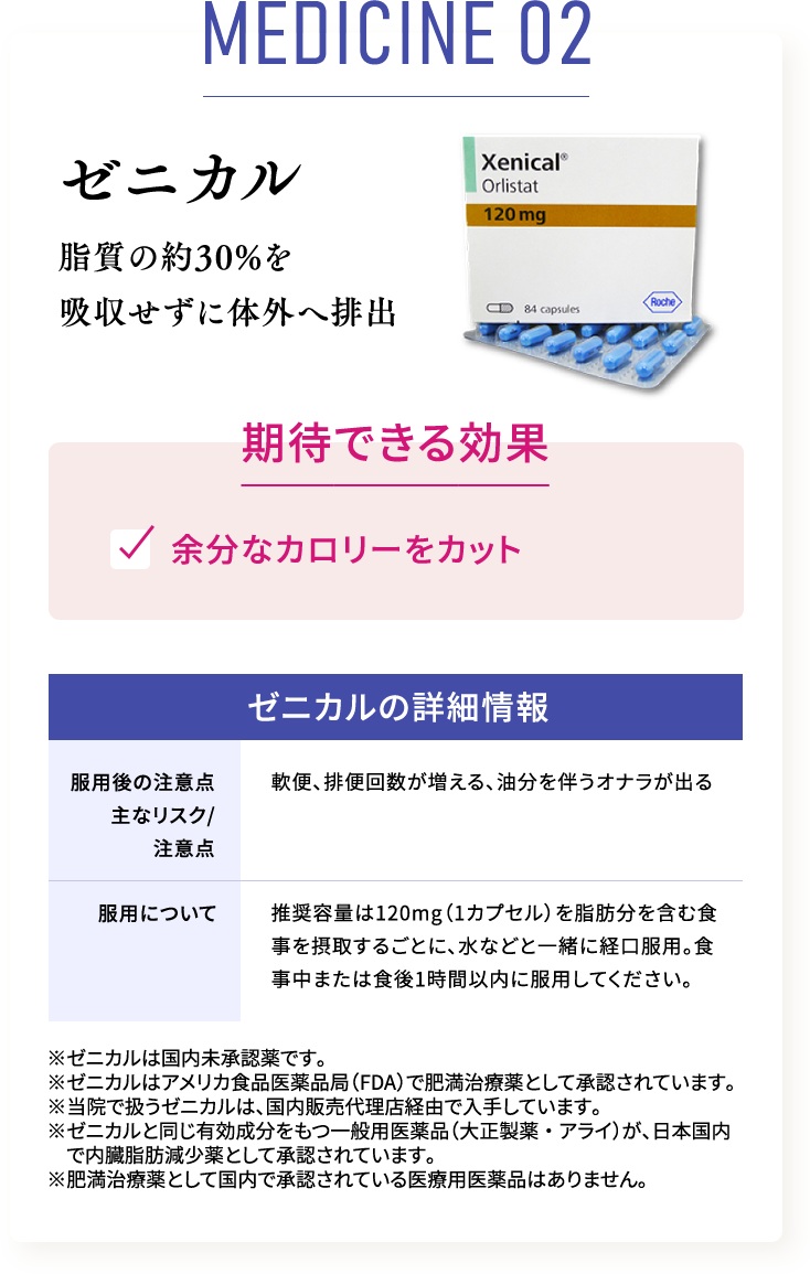 medicine 02 ゼニカル 脂質の約30%を吸収せずに体外へ排出 ゼニカルの詳細情報