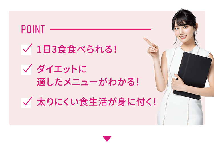Point 1日3食食べられる！ ダイエットに 適したメニューがわかる！ 太りにくい食生活が身に付く！