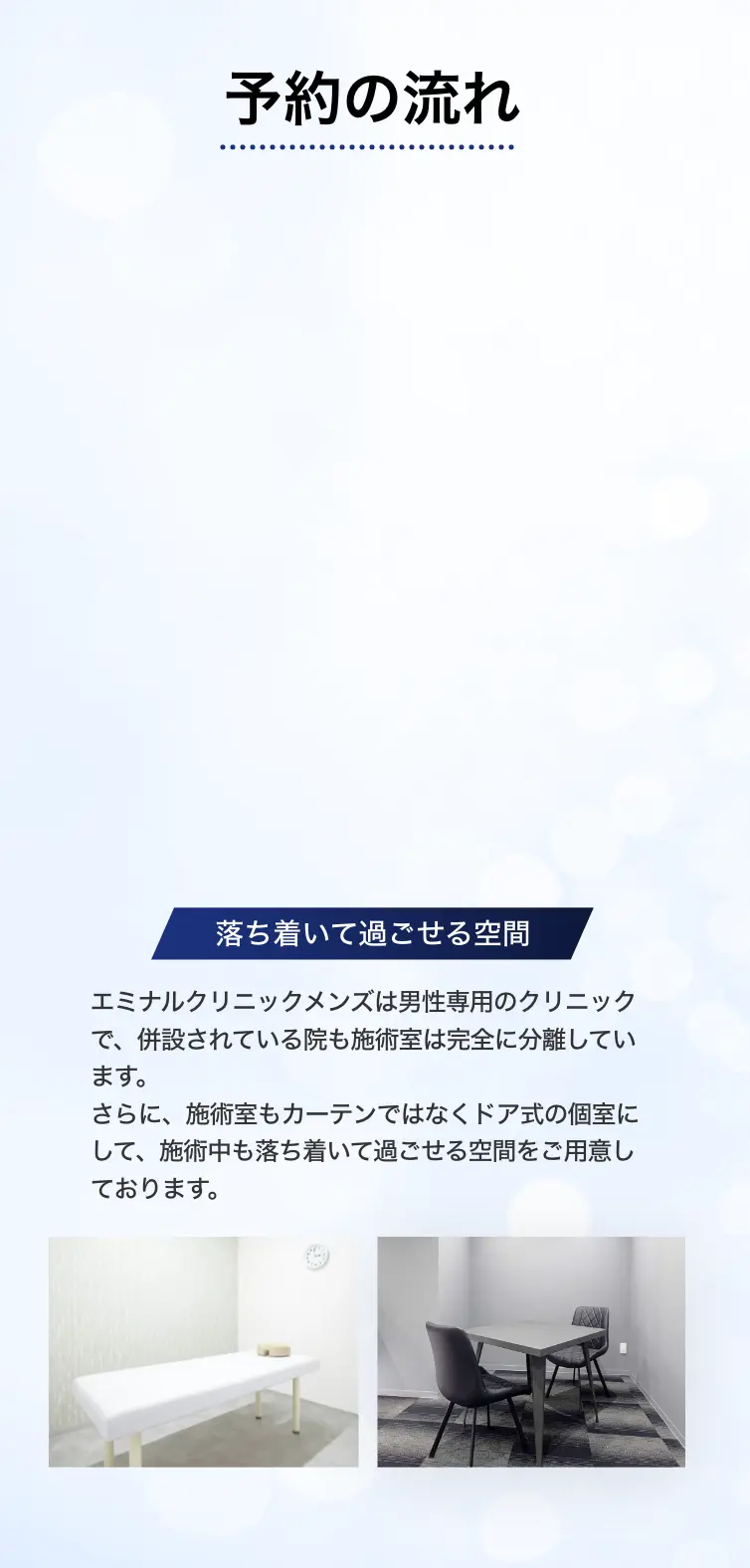 メンズエミナルの予約の流れ