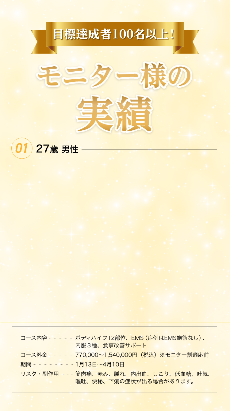 エミナルクリニックメンズのモニター様の実績