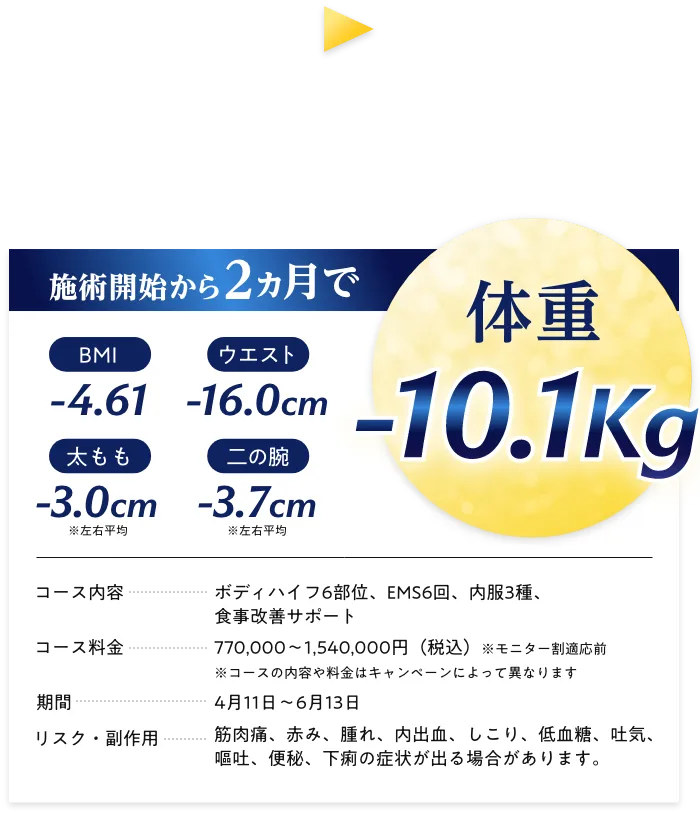 施術開始から2ヶ月で体重-10.1Kg