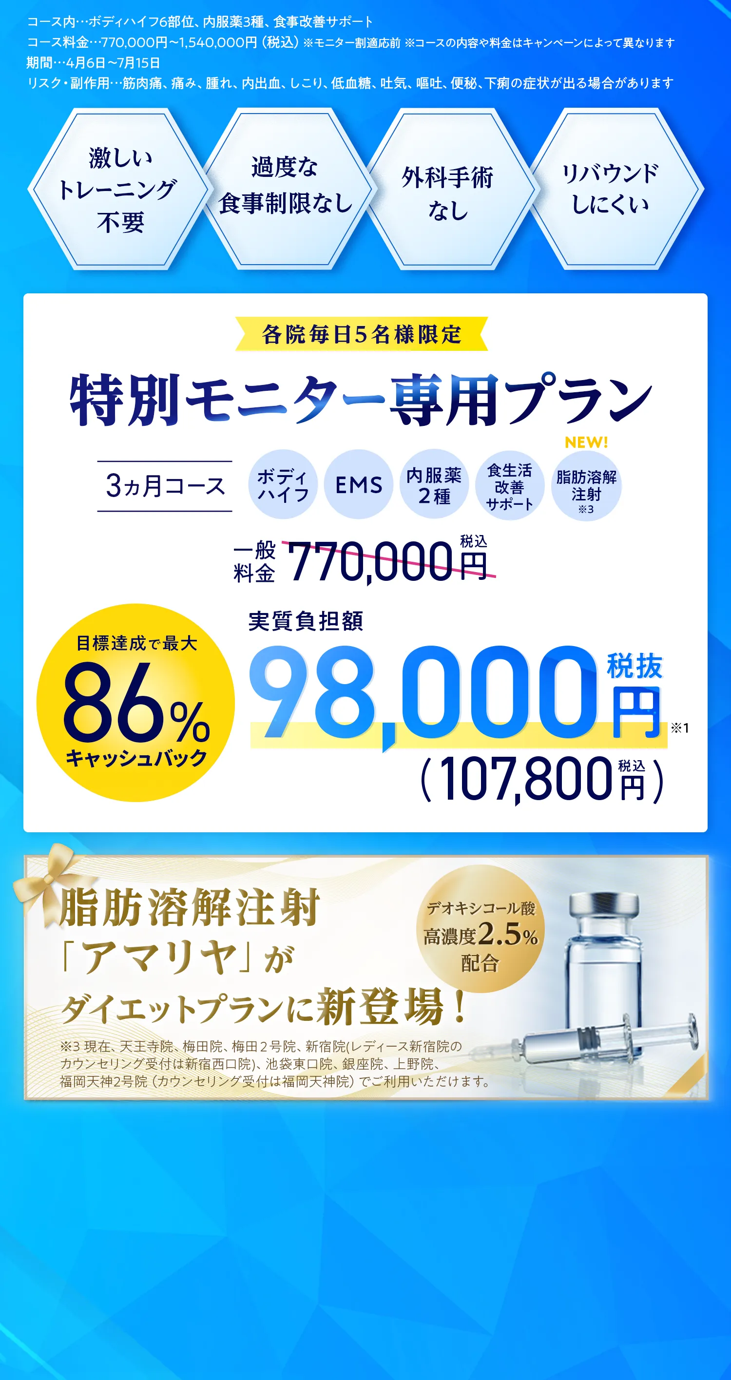 特別モニター専用プラン