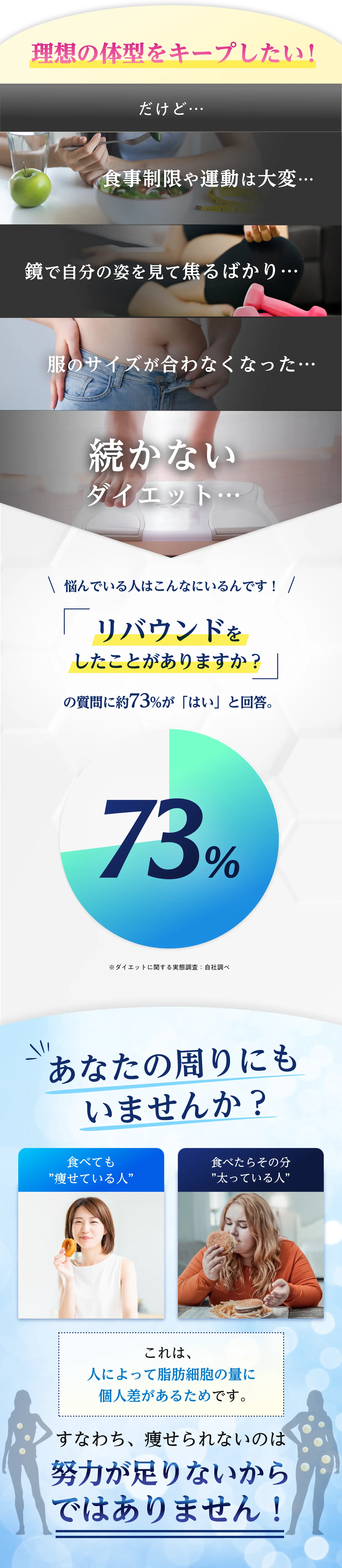 出来ることなら理想の体型に近づきたい！