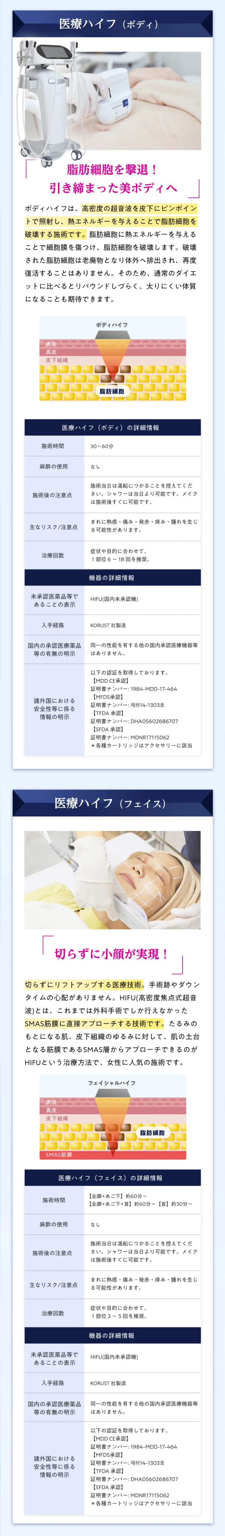 医療機器医療ハイフ(フェイス)