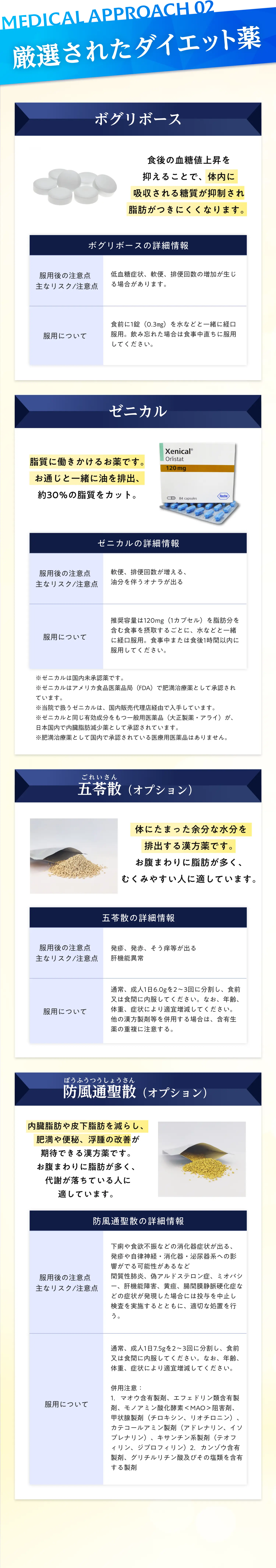 厳選されたダイエット薬