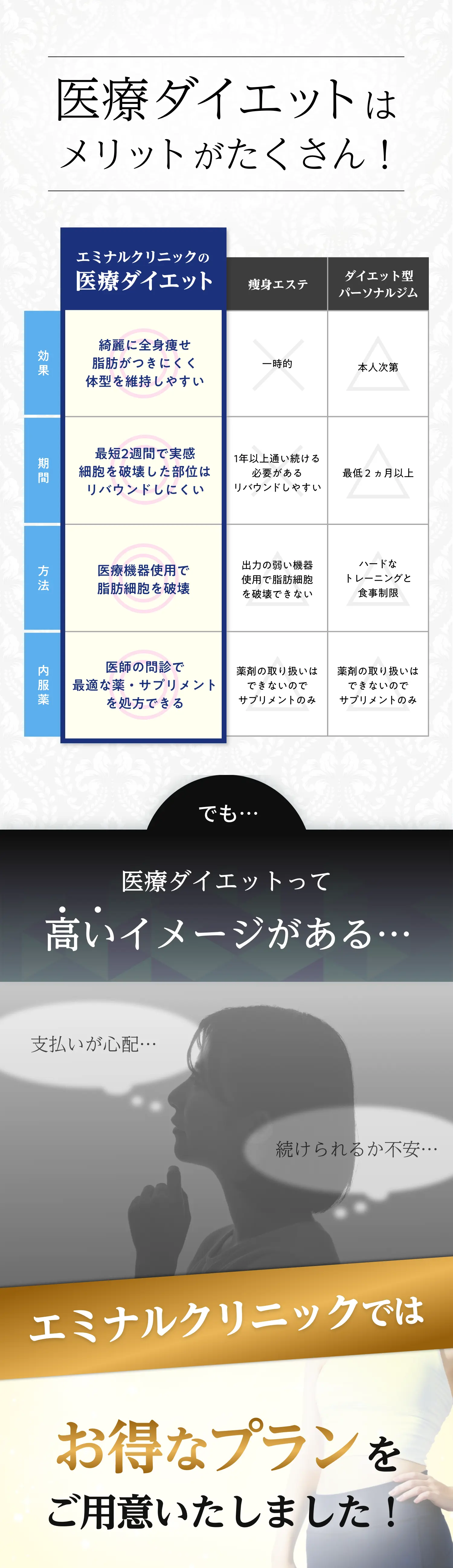 トレーニングジム無料体験プレゼント！